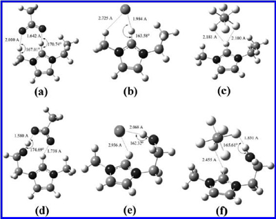 溶劑極性與離子液體結(jié)構(gòu)相關(guān)性的研究獲新進(jìn)展